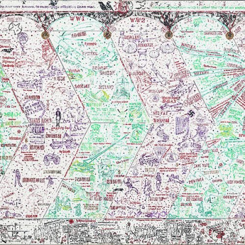 war-graph-jack-gandesbery